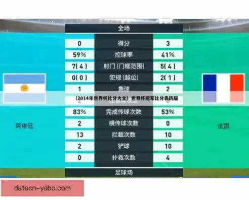 世界杯热门球队赔率与实际表现差距原因